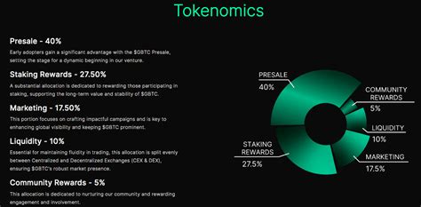 The Future of Tokenomics: